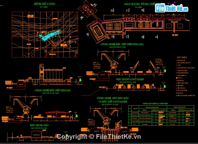 đồ án quy hoạch cảng,File thiết kế,Đồ án